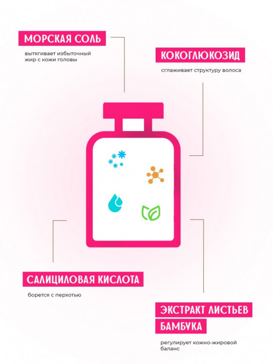 OLJE Шампунь – скраб глубокая очистка для любого типа волос, 450 мл в Белгороде 