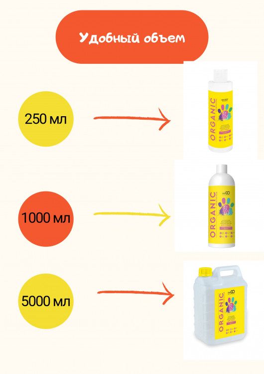 Dctr.Go Шампунь-бальзам для животных  Sнampoo Therapy "Мультиуход" 5000 мл в Белгороде 